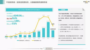 2018上半年中国创投市场 投资热度持续，资本管理规模突破9万亿
