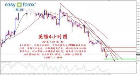 美联储缩减购债百亿，贵金属市场为何按兵不动？