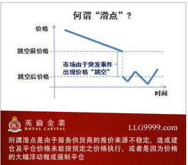 英伦金业 滑一赔十，伦敦金投资告别滑点困扰，享受专业贵金属投资与信息咨询服务